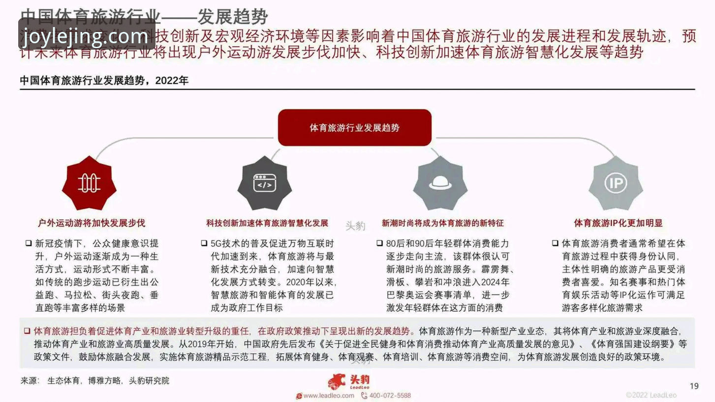 乐竟体育平台登录入口优化最新进展，深度解析常见问题与行业趋势