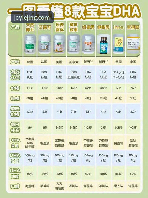 乐竟官网品牌介绍评测 乐竟官网品牌深度评测:新手指南与专业视角的全面对比